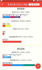 原神伤害可视化计算器截图33