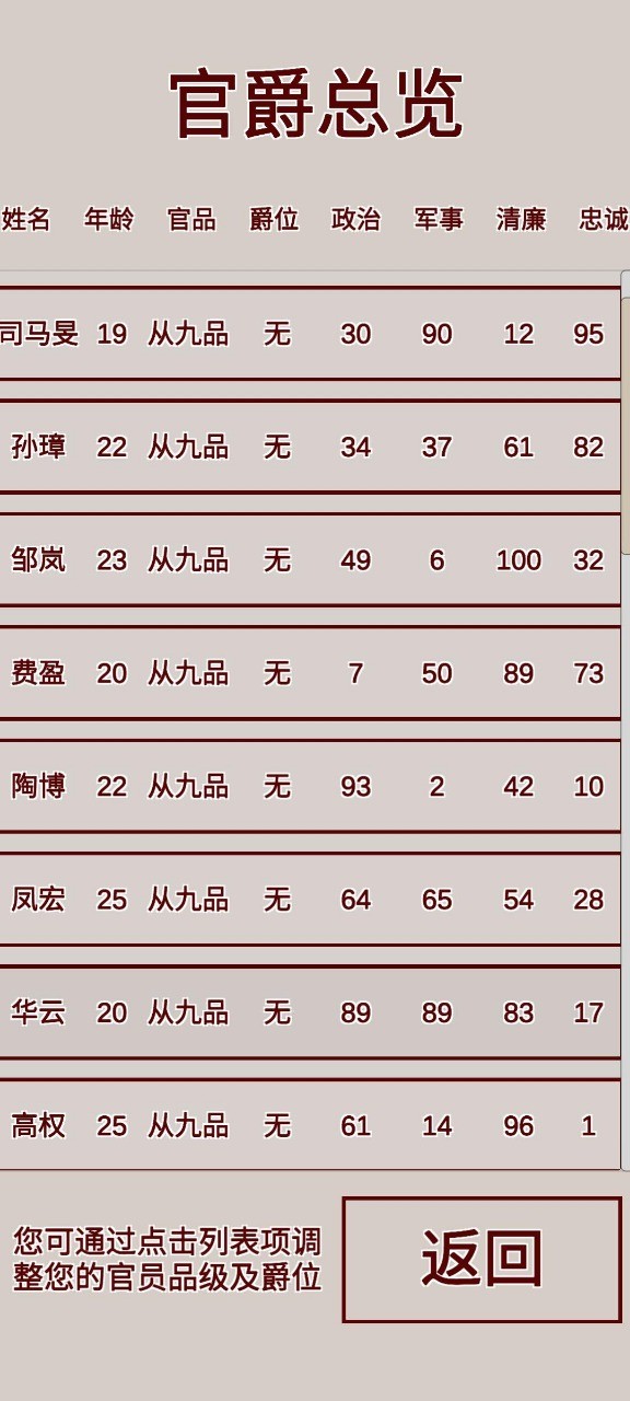 明朝人生养成记截图44