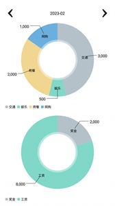 纸机记账截图11