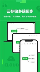 知犀思维导图截图22