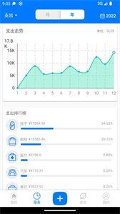 有喔记账截图33