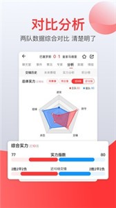 赏球app截图33