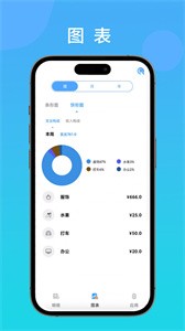 记账余鱼截图11