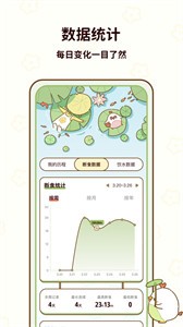 咕咕轻断食截图22