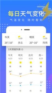 流云气象预报截图11