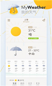 MyWeather