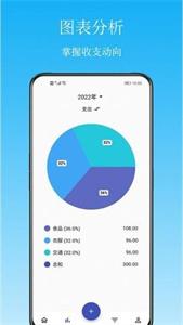 Memo记账截图22