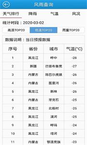 知天气决策版截图11