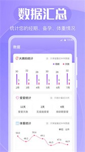 清宁记经期截图11