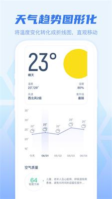 早知天气截图33