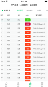 PM2.5真气网截图11