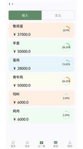 养殖记账本截图22