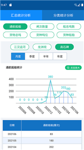 e船畅管理截图22