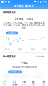 天气球球截图11