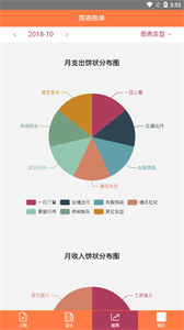 爱前进记账截图22