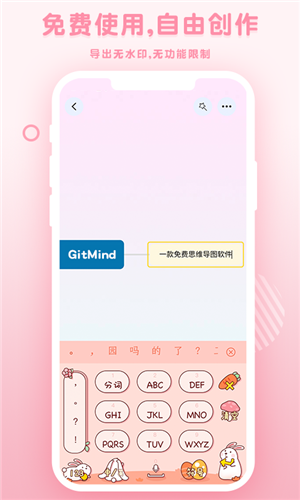 GitMind