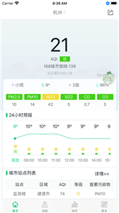 PM2.5真气网截图22