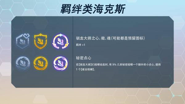 云顶之弈s7巨龙国度海克斯目录一览