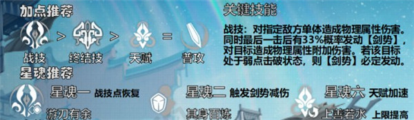 崩坏星穹铁道素裳怎么培养 素裳角色攻略