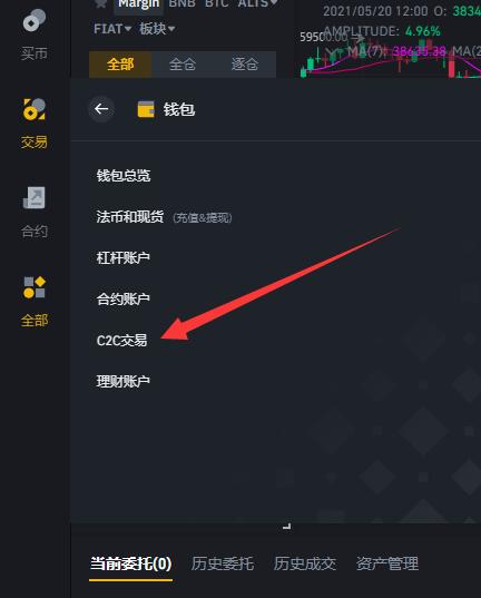 比特币如何提现到微信