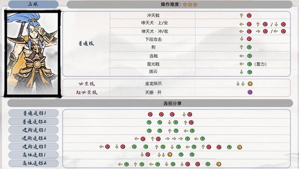 墨斗三眼连招表分享