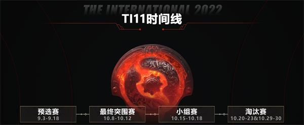 dota2ti11赛程赛制最新一览